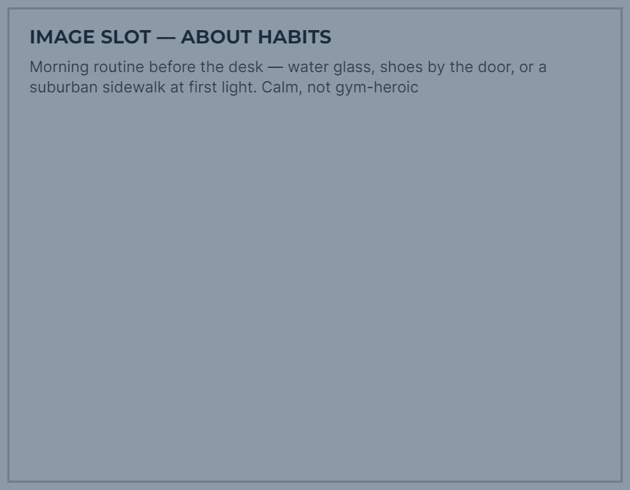 Habits image placeholder