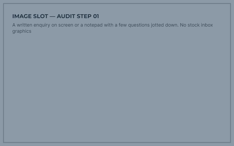 Step image placeholder