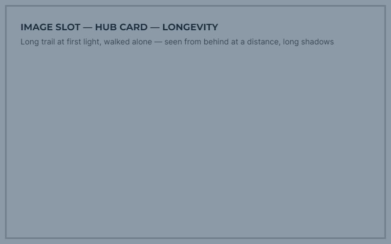 Longevity hub image placeholder