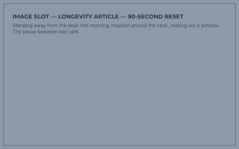 The 90-Second Reset: Recover Between Calls Without Losing Your Edge